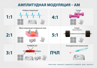 СКЭНАР-1-НТ (исполнение 01)  в Брянске купить Медицинский интернет магазин - denaskardio.ru 